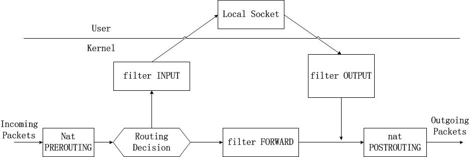 Image 2: img{500x165}