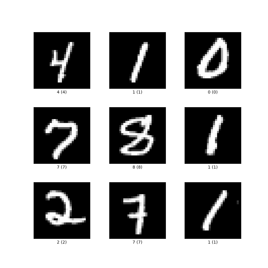 Image 67