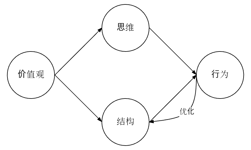 Image 3: img{512x368}