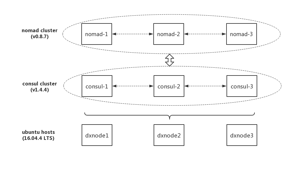 Image 2: img{512x368}