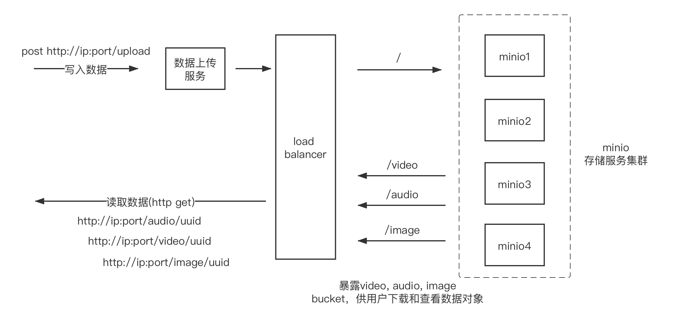 Image 4: img{512x368}